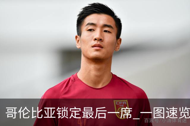 哥伦比亚锁定最后一席 一图速览世界杯16强